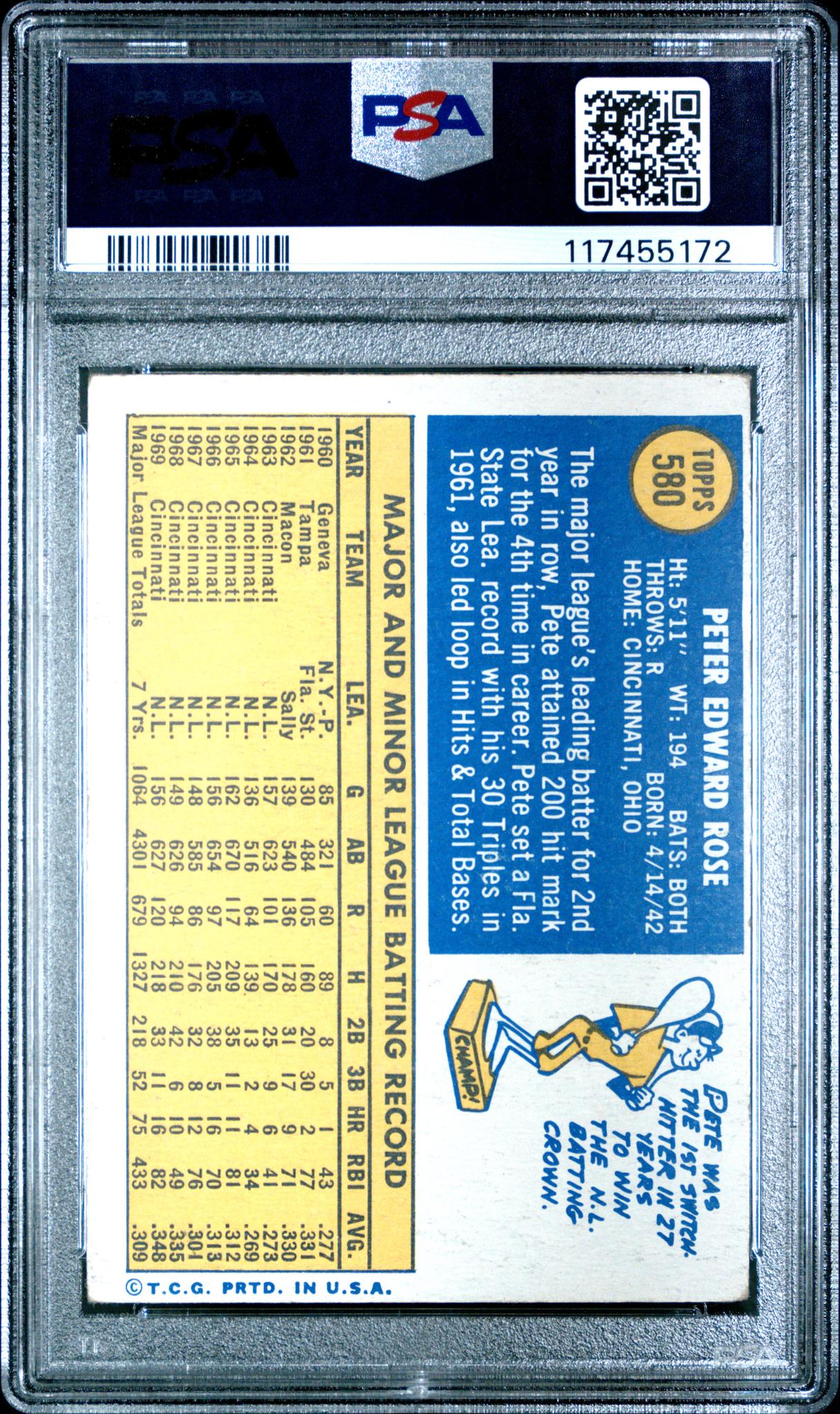1970 Topps Pete Rose #580 PSA 3