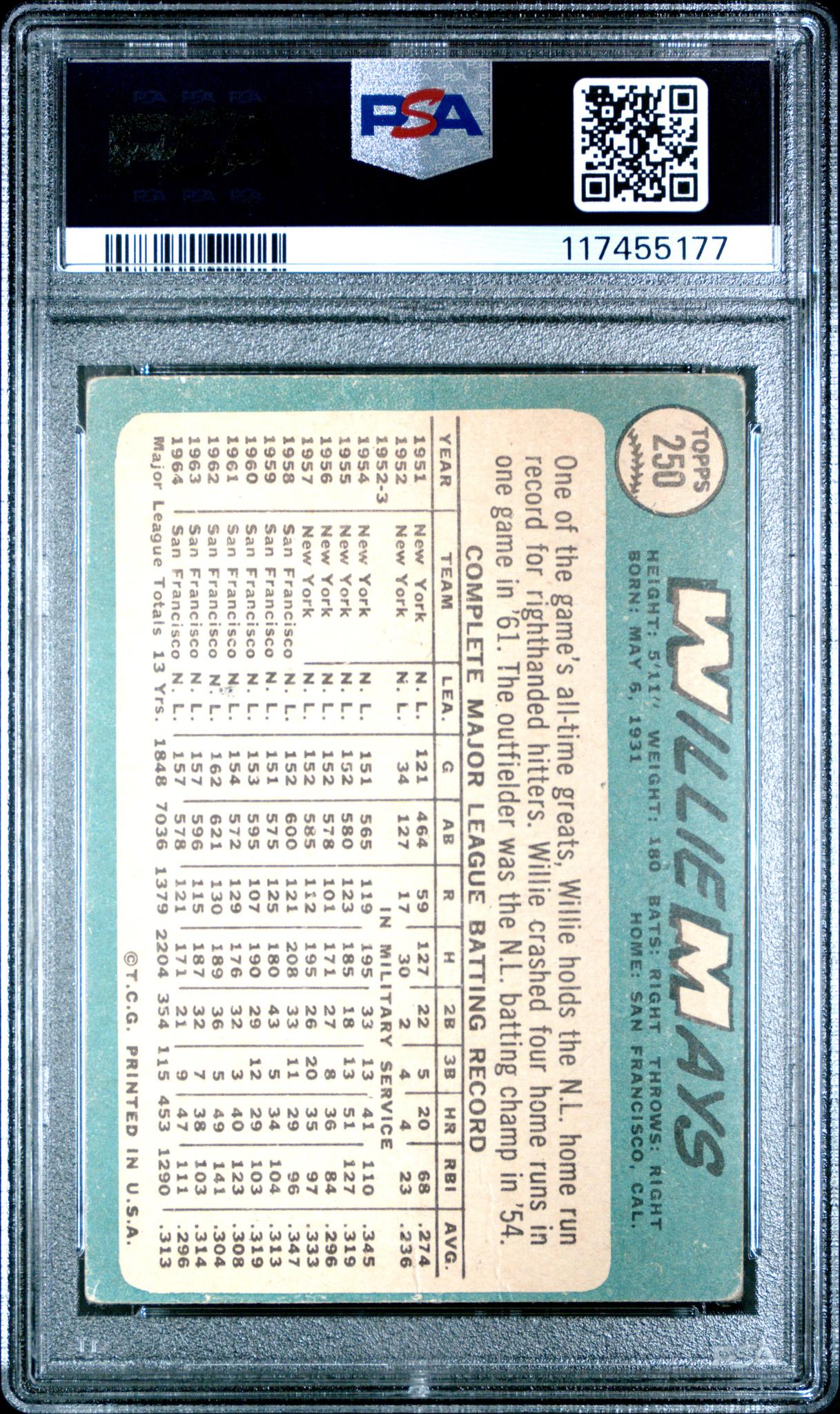 1965 Topps Willie Mays #250 PSA 1.5