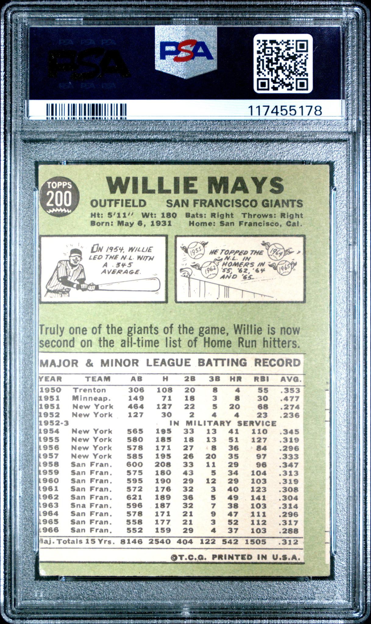 1967 Topps Willie Mays #200 PSA 4(MC)