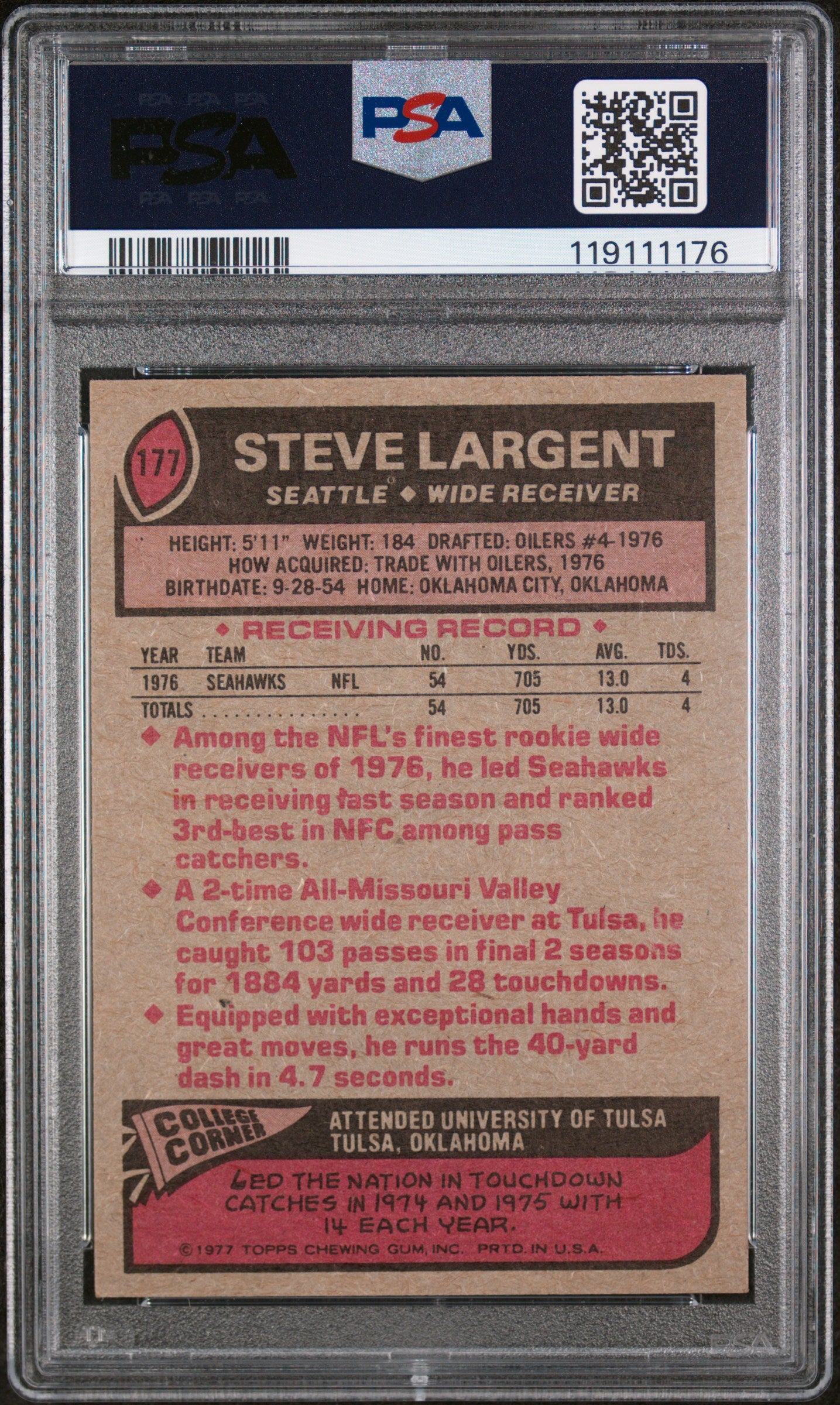 1977 Topps Steve Largent #177 RC PSA 7