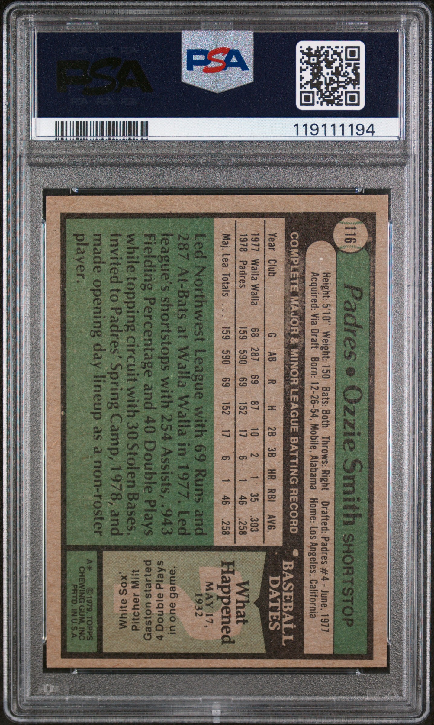 1979 Topps Ozzie Smith #116 RC PSA 6