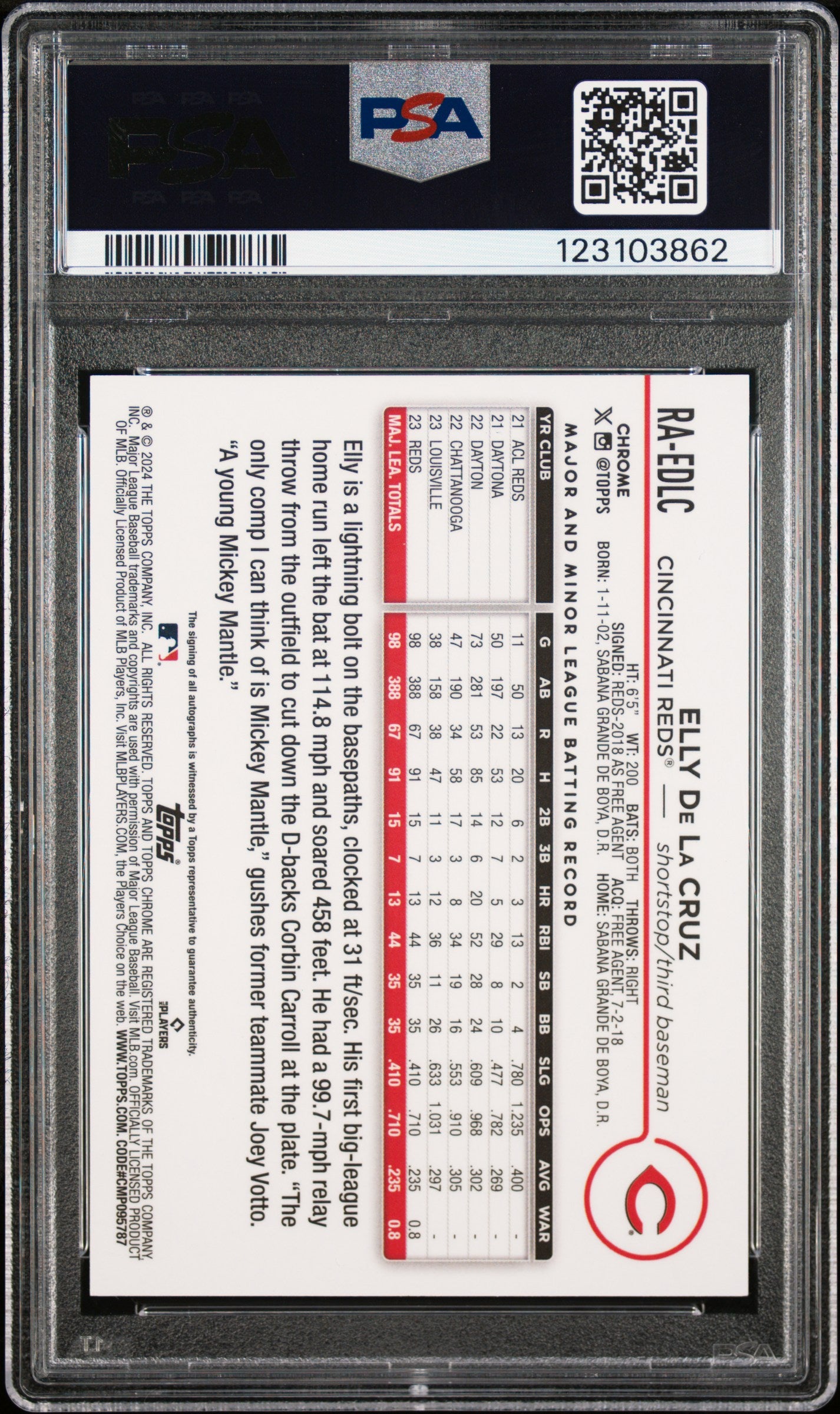 2024 Topps Chrome #RAEDLC Elly De La Cruz Aqua/Blue Lava Lamp /175 PSA 8