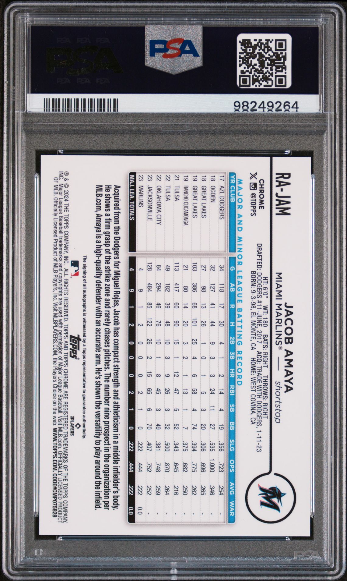 2024 Topps Chrome Purple Speckle Refractor Jacob Amaya #RA-JAM RC Auto PSA 10