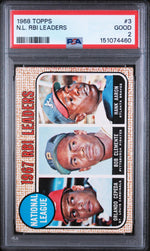 1968 Topps Rbi Leaders Bob Clemente/Hank Aaron/Orlando Cepeda #3 PSA 2
