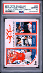 2018 Topps Big League Aaron Judge/Jose Ramirez/Mike Trout #318 PSA 10
