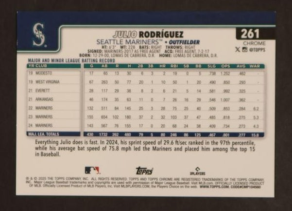 2024 Topps Chrome Gold Speckle Refractor Julio Rodriguez #261 /50