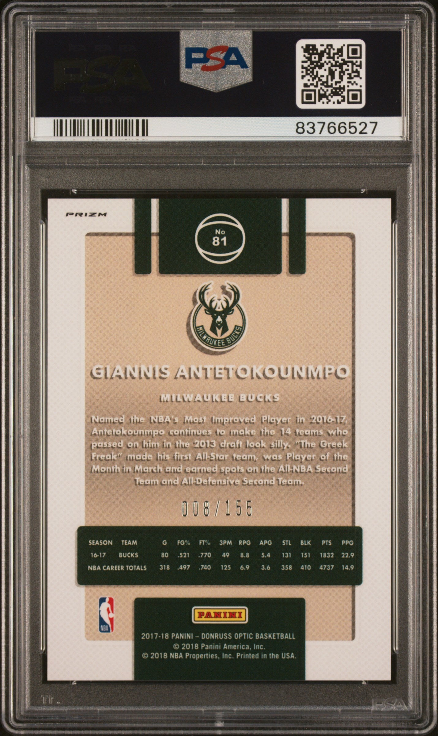 2017 Donruss Optic #81 Giannis Antetokounmpo Fast Break Purple /155 PSA 10