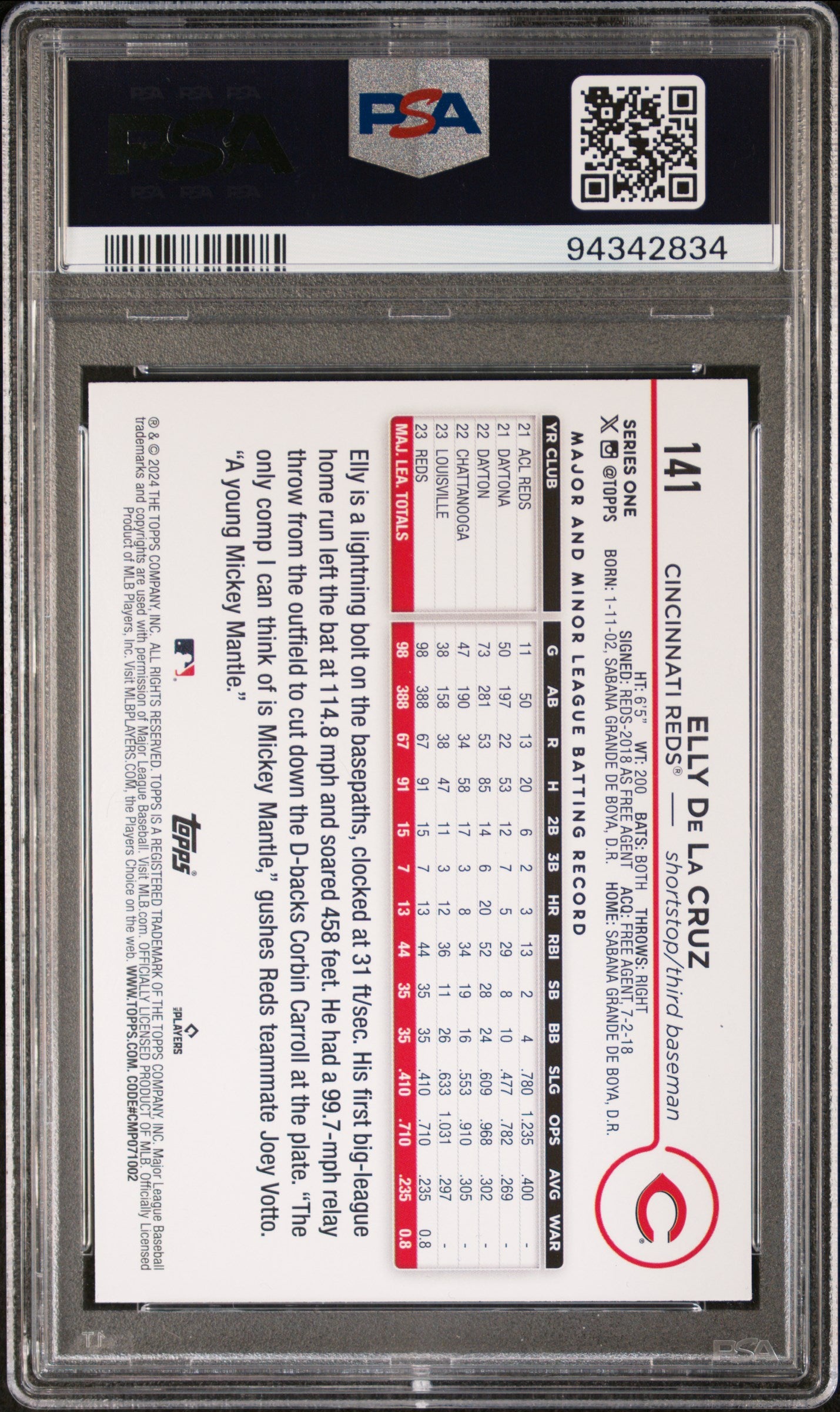 2024 Topps Series 1 Rainbow Foil Elly De La Cruz #141 RC PSA 9