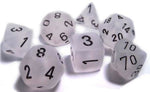 Chessex: Frosted Clear/Black 7-Die Set