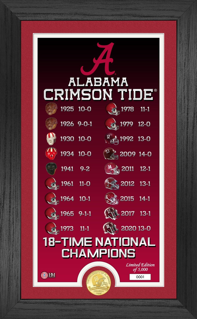 Highland Mint Alabama Crimson Tide 18-Time National Champions Legacy Bronze Coin Photo Mint - Limited Edition /5,000