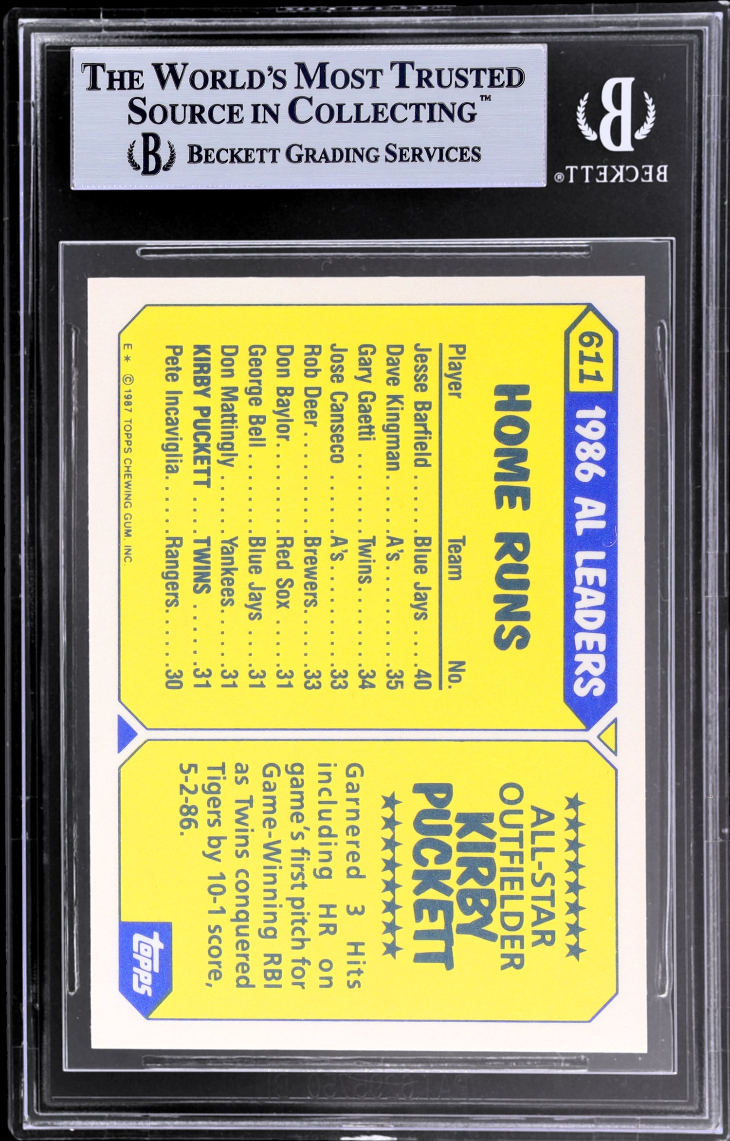 1987 Topps Tiffany All-Star Kirby Puckett #611 BGS 9 Mint