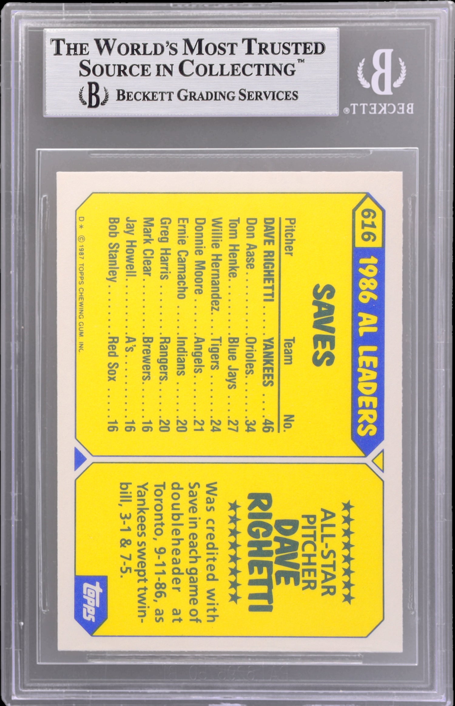 1987 Topps Tiffany All Star Dave Righetti #616 BGS 8.5