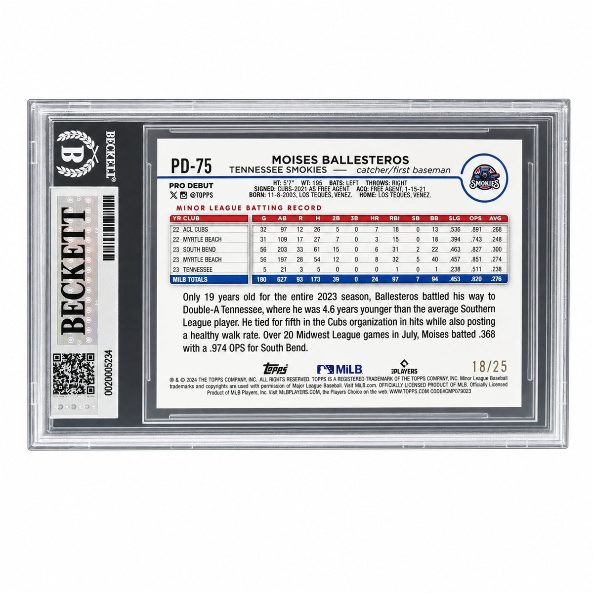 2024 Topps Pro Debut Moises Ballesteros #PD-75 Orange Foil 18/25 BGS 9