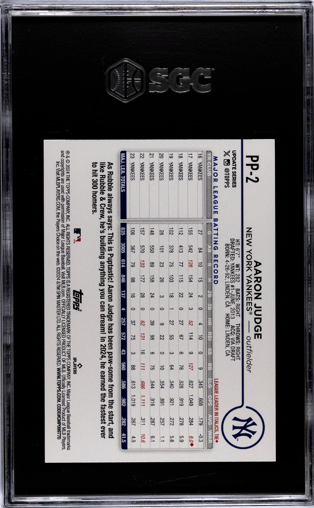 2024 Topps Update #PP-2 Aaron Judge Paw Patrol SGC 9.5