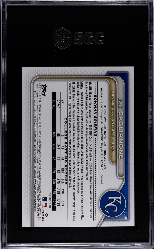 2024 Bowman Draft #BD-8 Jac Caglianone SGC 10