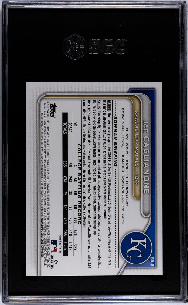 2024 Bowman Draft #BD-8 Jac Caglianone SGC 10