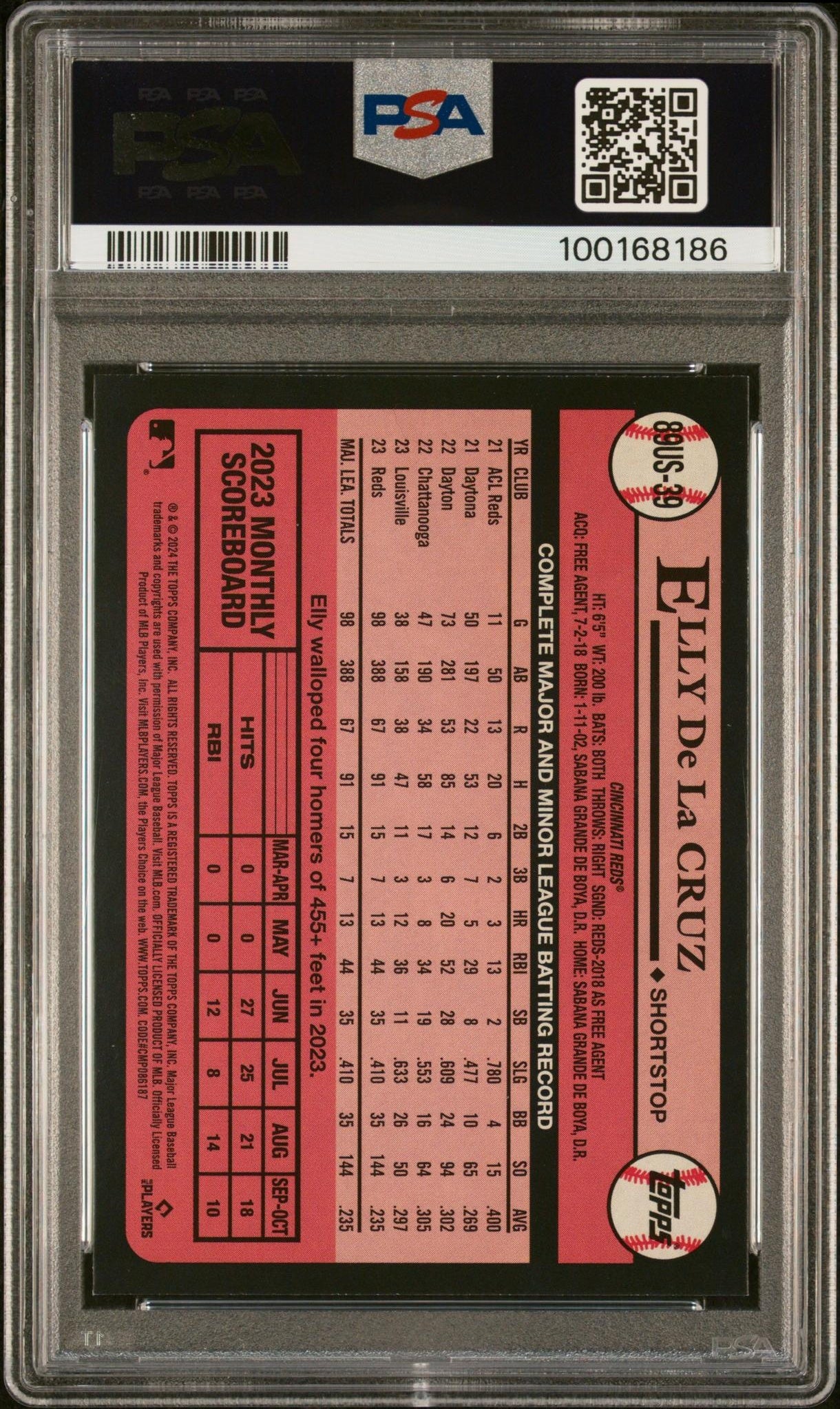 2024 Topps Update 1989 Topps Baseball #39 Elly De La Cruz PSA 10