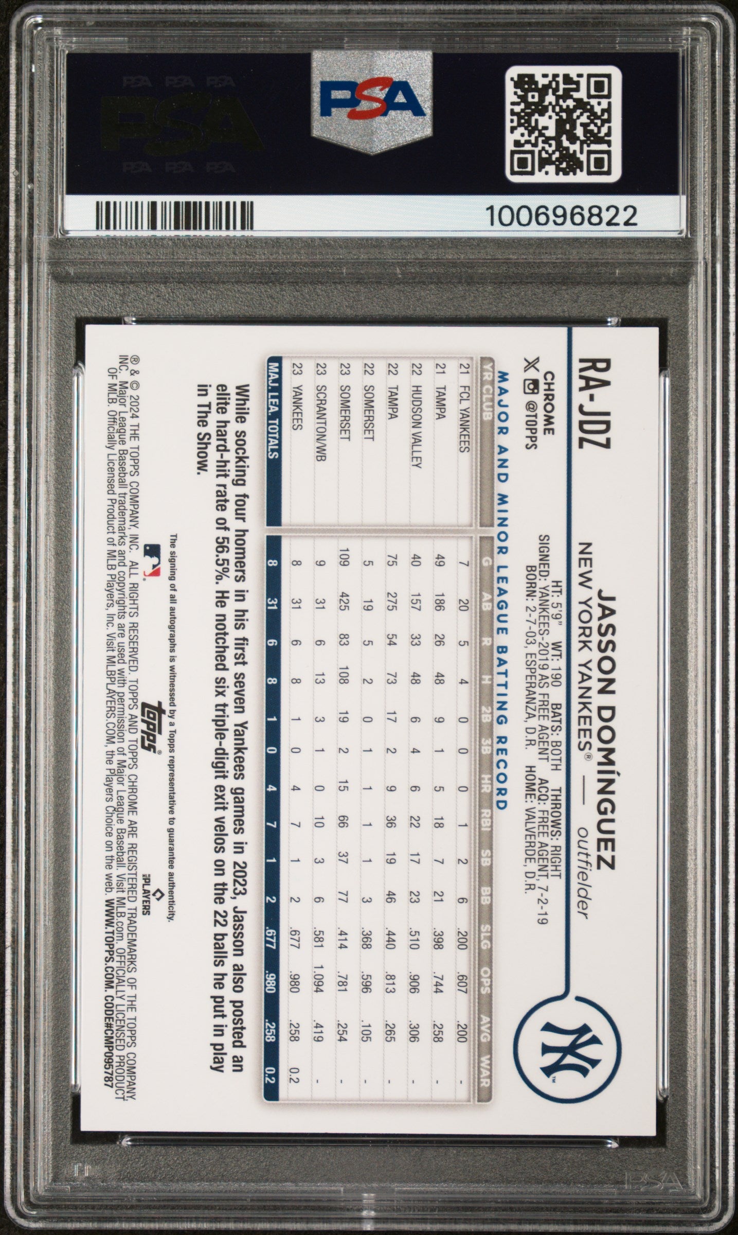 2024 Topps Chrome Update Green/Yellow Jasson Dominguez #RA-JDZ RC Auto /85 PSA 10
