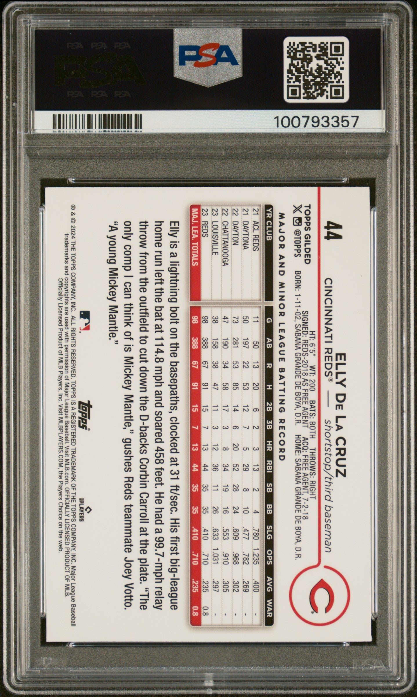 2024 Topps Gilded Collection #44 Elly De La Cruz Gold Wave PSA 9