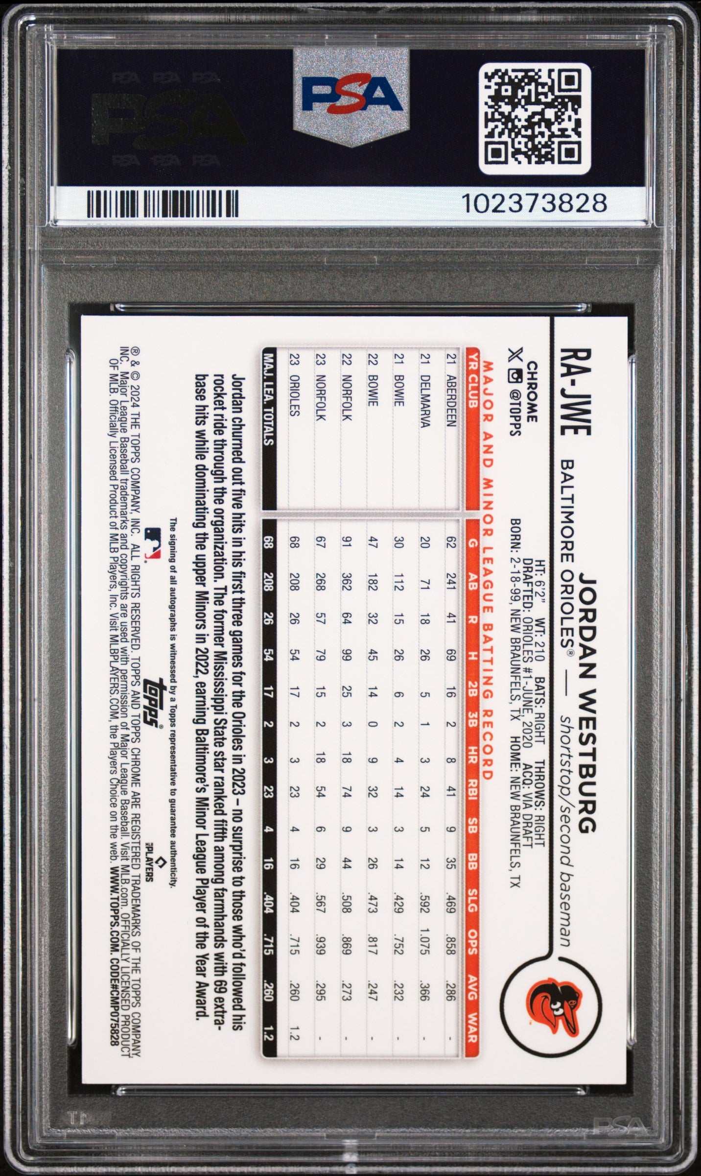 2024 Topps Chrome Purple Speckle Refractor Jordan Westburg #RA-JWE RC Auto PSA 9