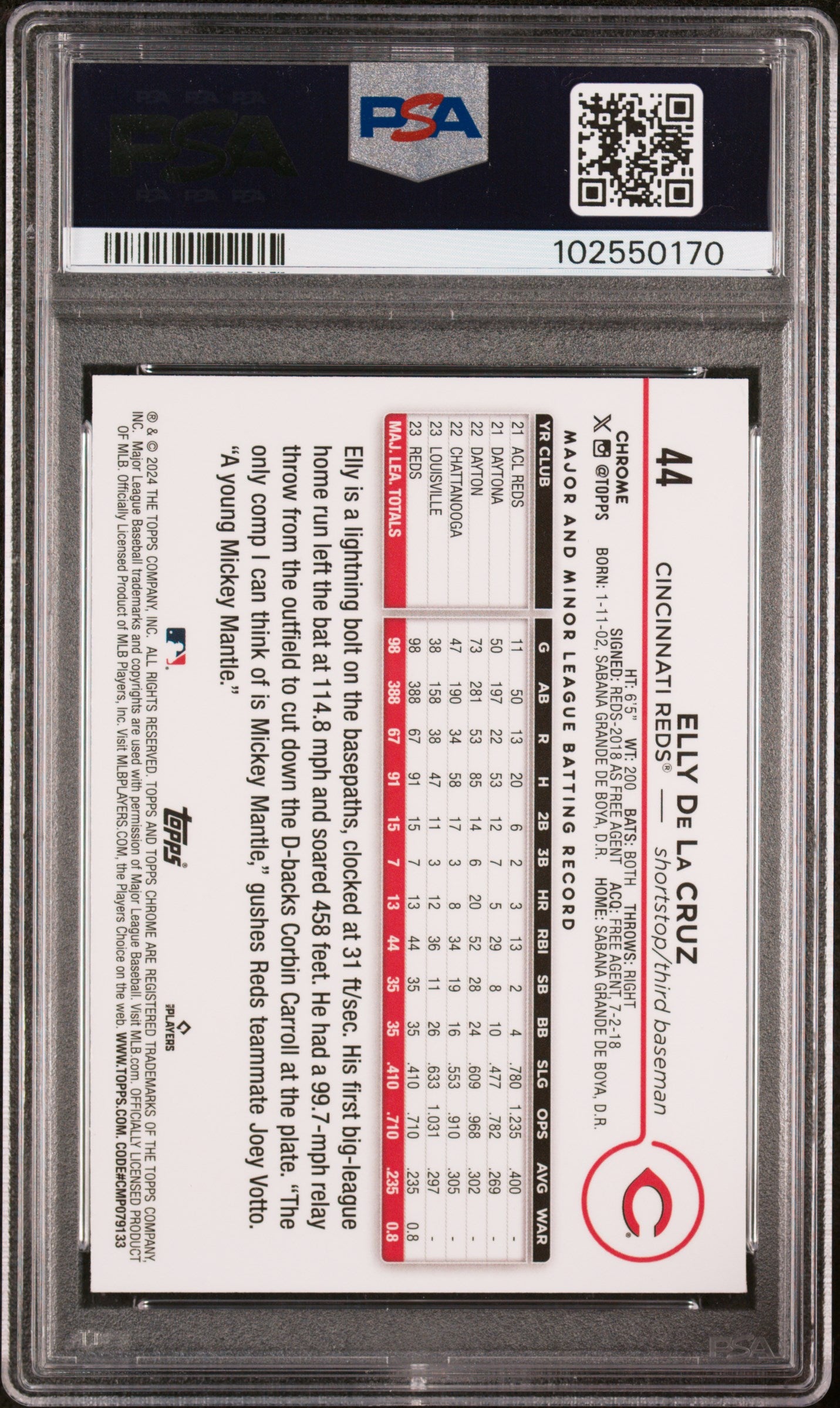 2024 Topps Chrome L/E Blue Refractor Elly De La Cruz #44 RC /150 PSA 9