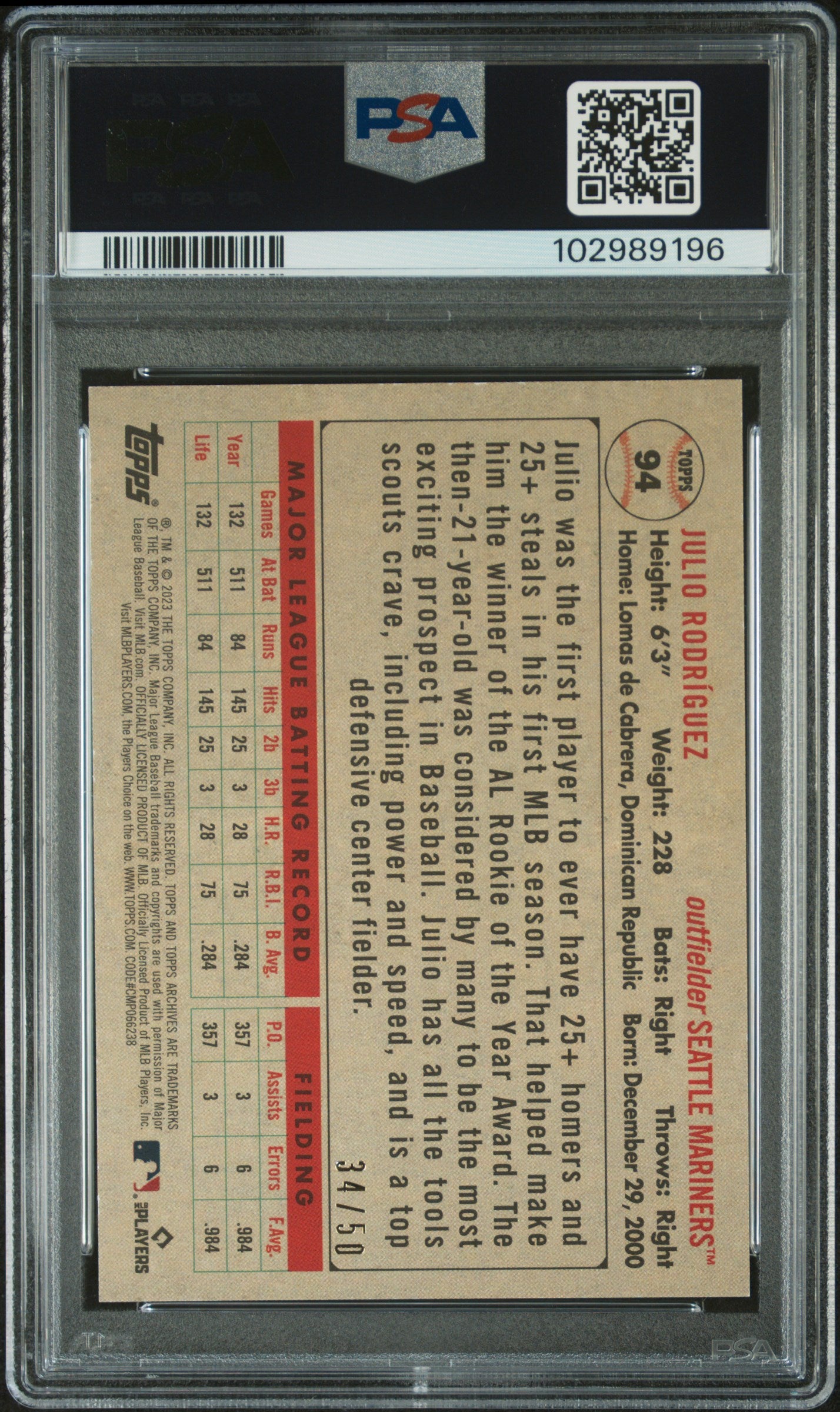 2023 Topps Archives Red Hot Foil Julio Rodriguez #94 /50 PSA 9