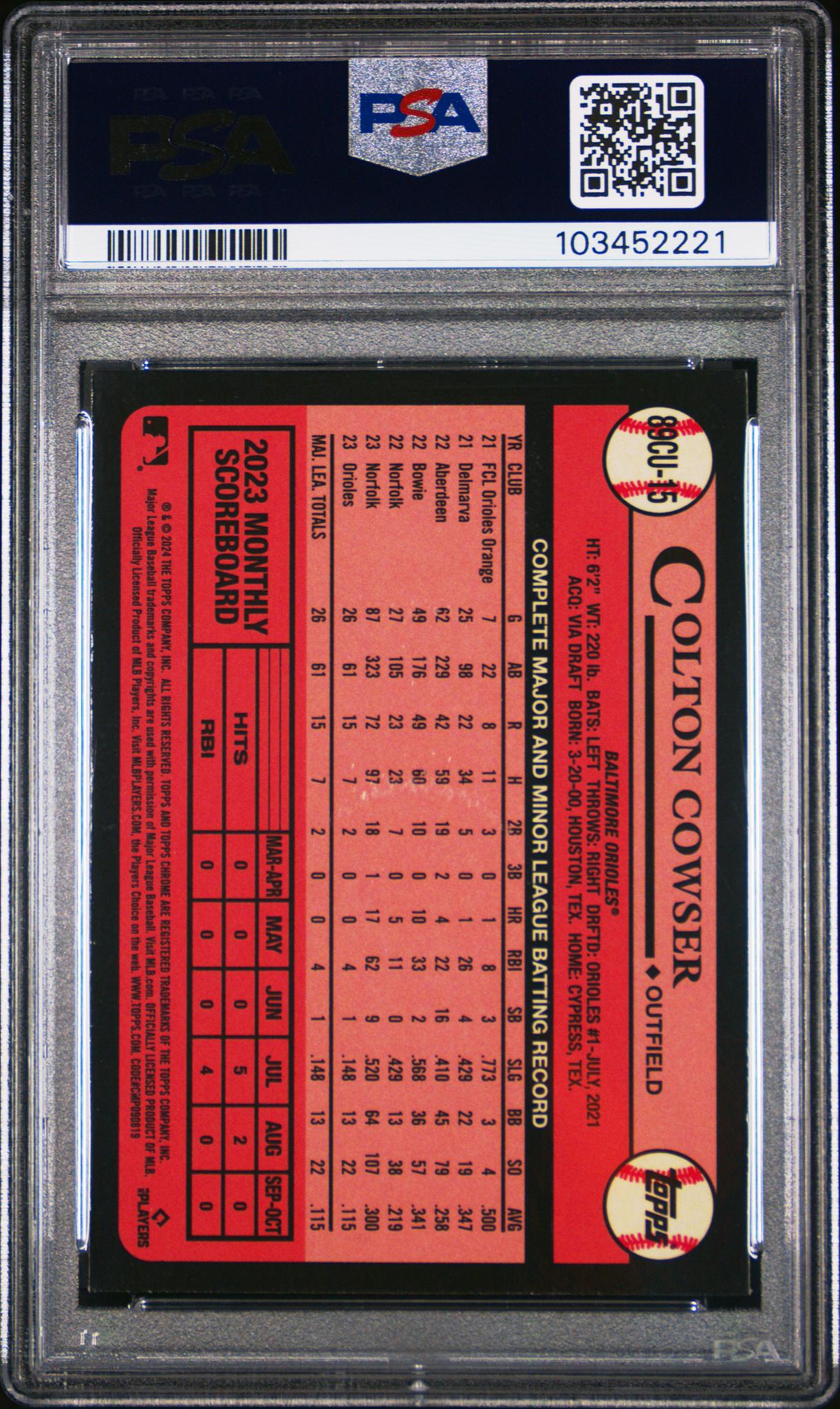 2024 Topps Chrome #15 Colton Cowser 1989 Baseball-Gold Ref /50 PSA 10