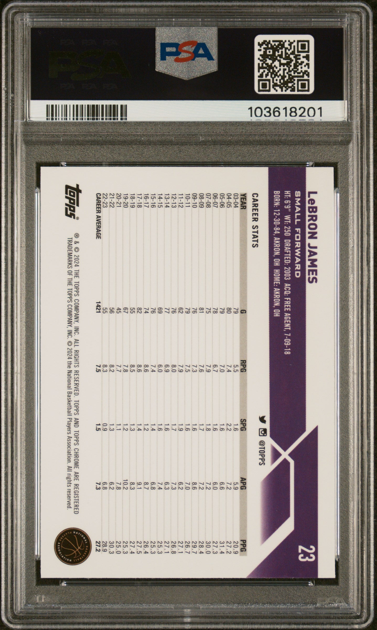 2023 Topps Chrome Blue Lava Refractor LeBron James #23 /149 PSA 10