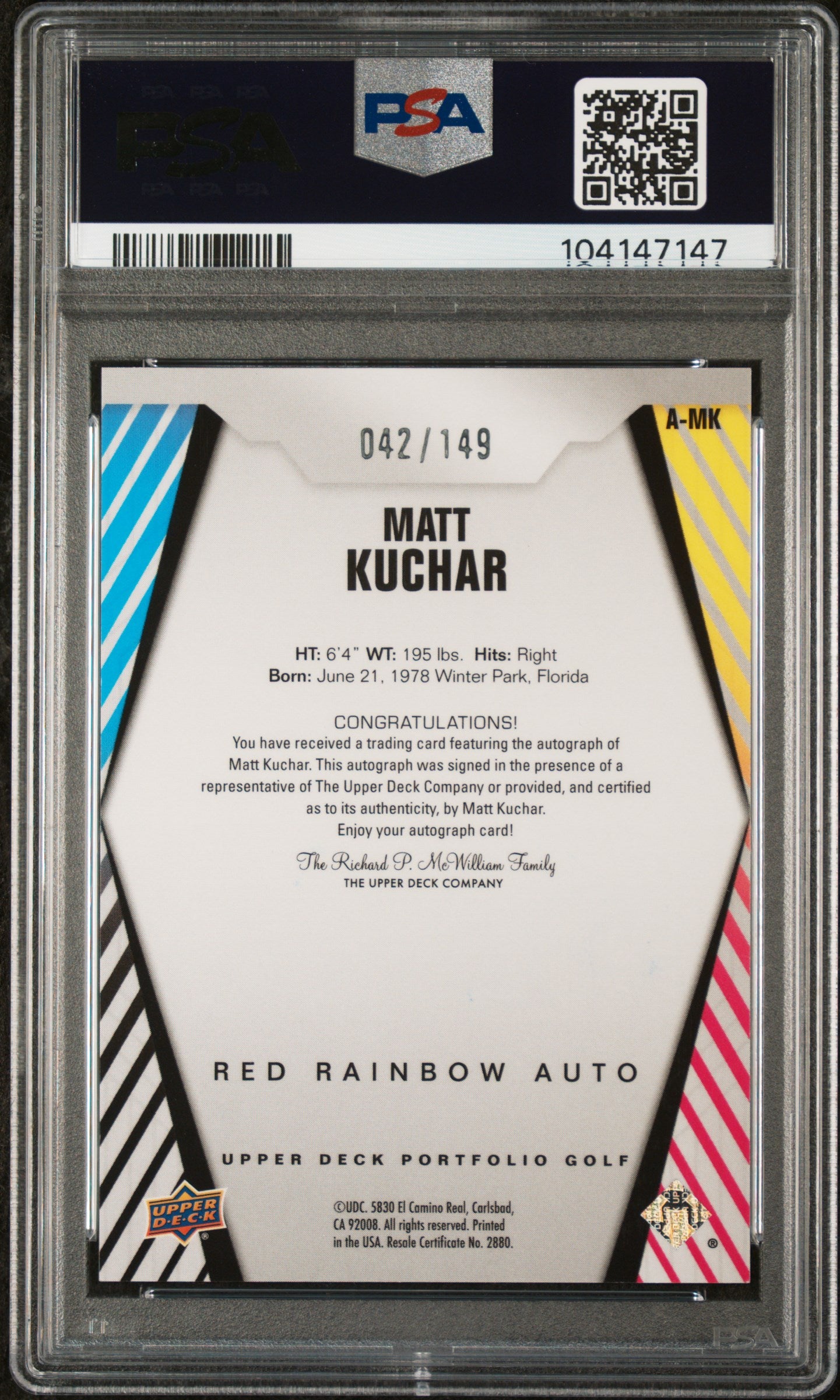 2024 Upper Deck Portfolio Allure Red Matt Kuchar #AMK Auto /149 PSA 9