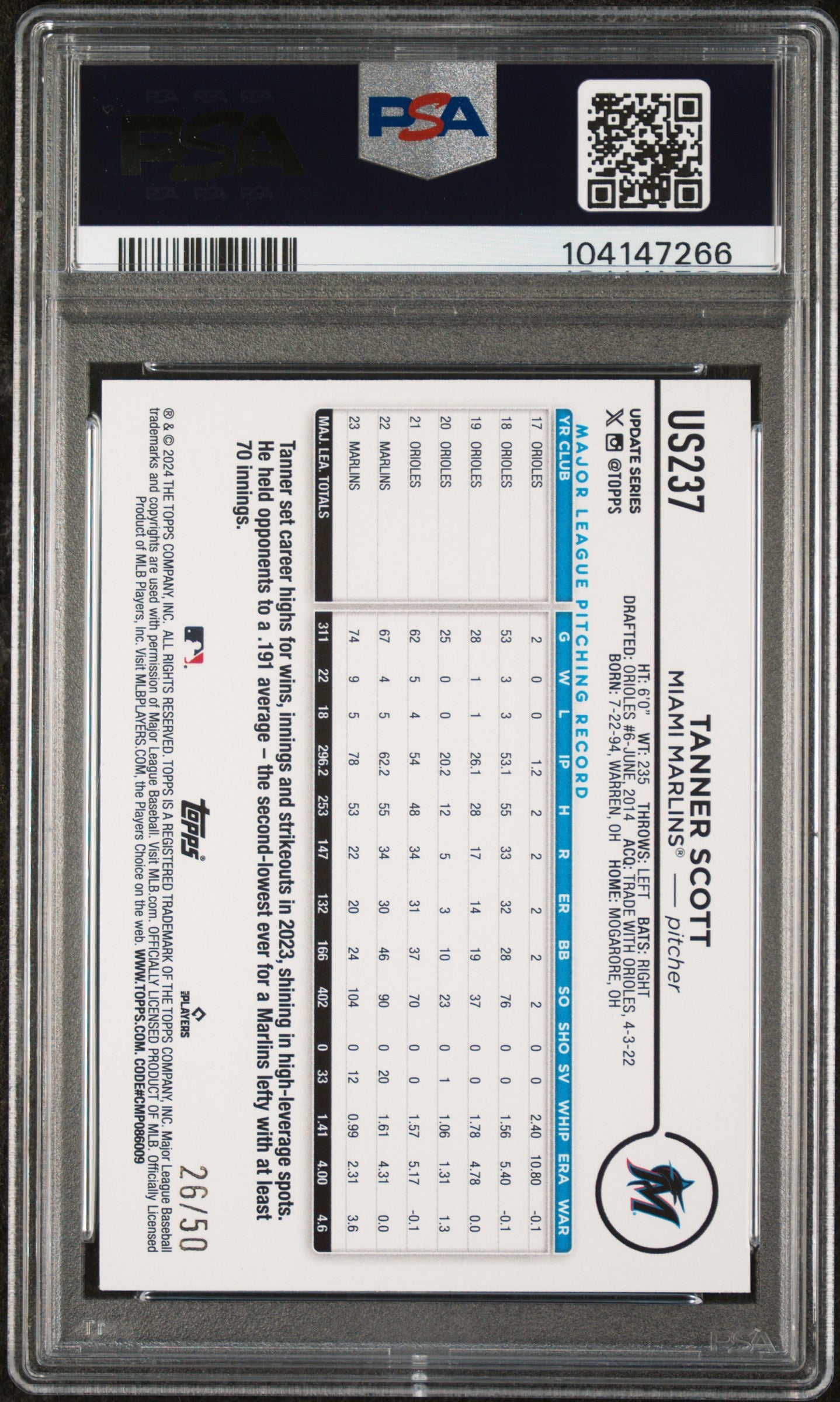 2024 Topps Update Mother's Day Tanner Scott #US237 /50 PSA 8