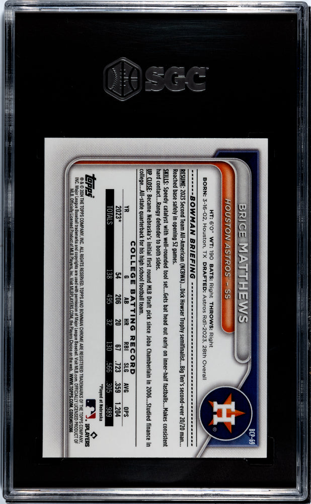 2024 Bowman #BCP-69 Brice Matthews Chrome Prospect SGC 10