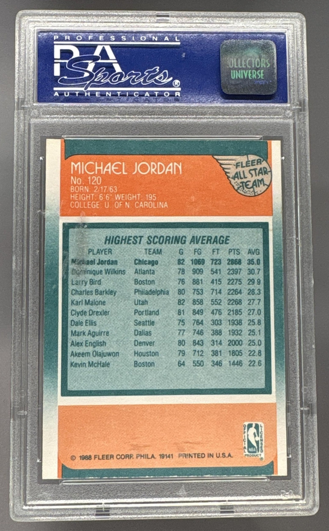 1988 Fleer All Star Michael Jordan #120 PSA 7