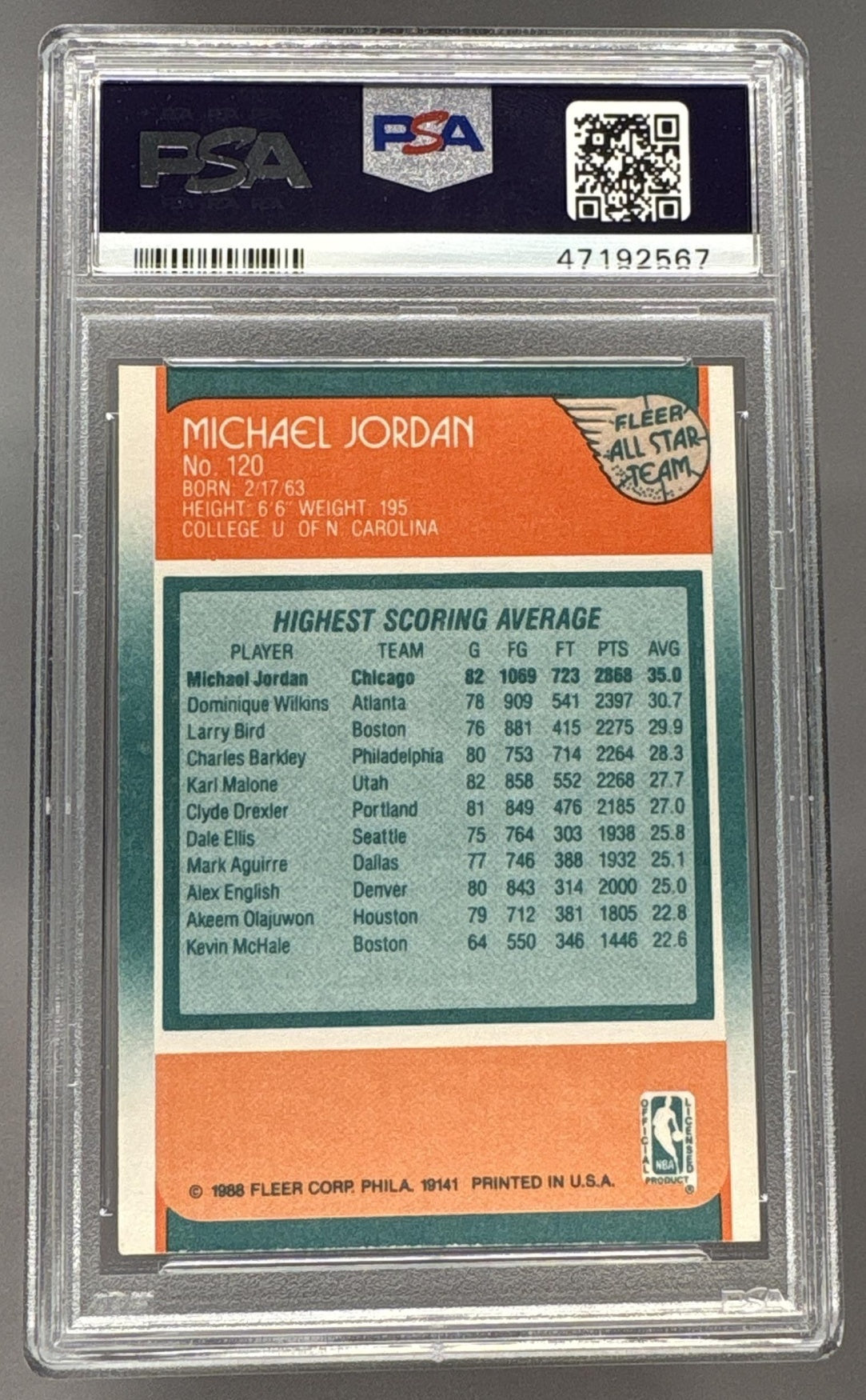 1988 Fleer All Star Michael Jordan #120 PSA 9