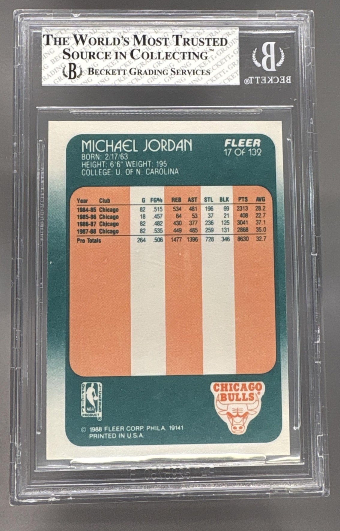 1988 Fleer Michael Jordan #17 BGS 8