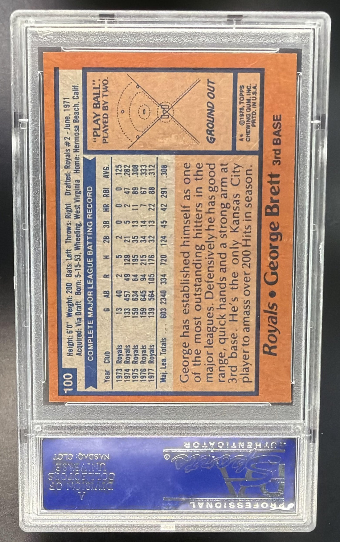 1978 Topps George Brett #100 PSA 8