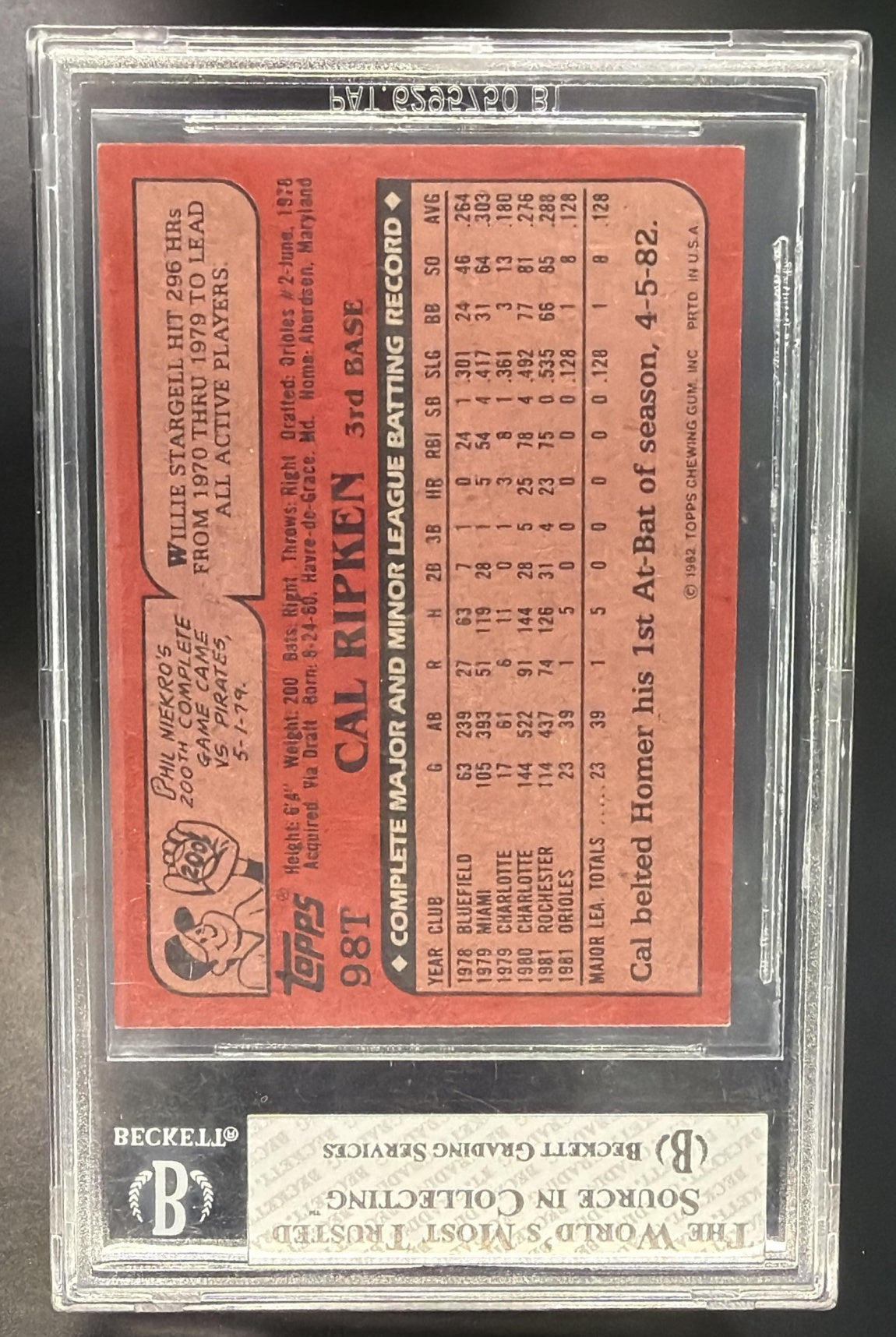 1982 Topps Traded Cal Ripken #98T Orioles BGS 8