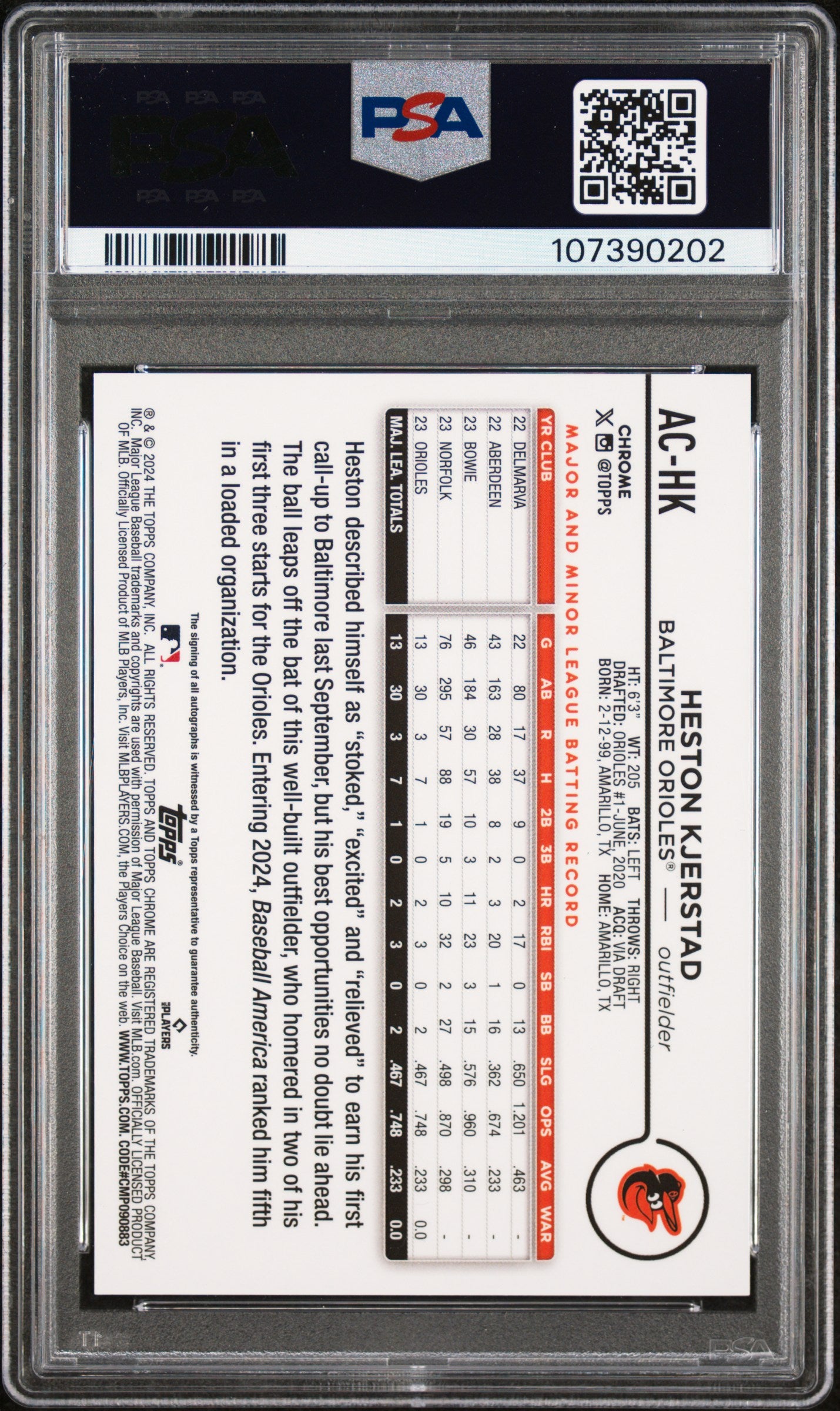 2024 Topps Chrome #ACHK Heston Kjerstad /50 PSA 8