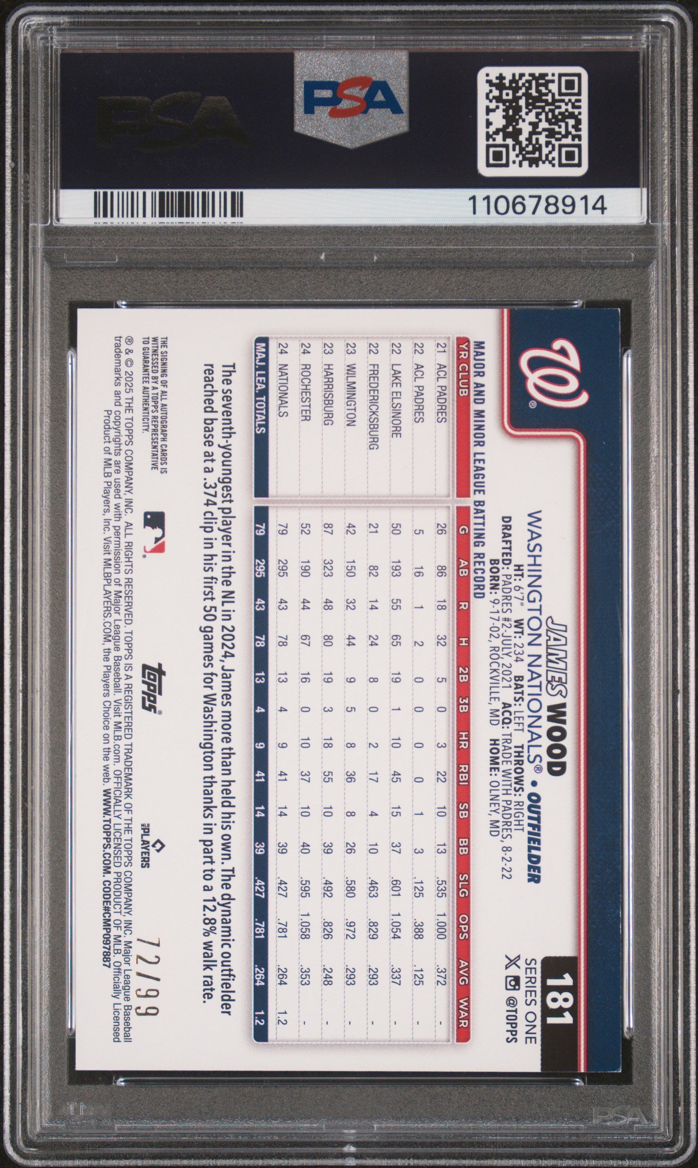 2025 Topps Series 1 Green Foil James Wood #181 RC Auto /99 PSA 8