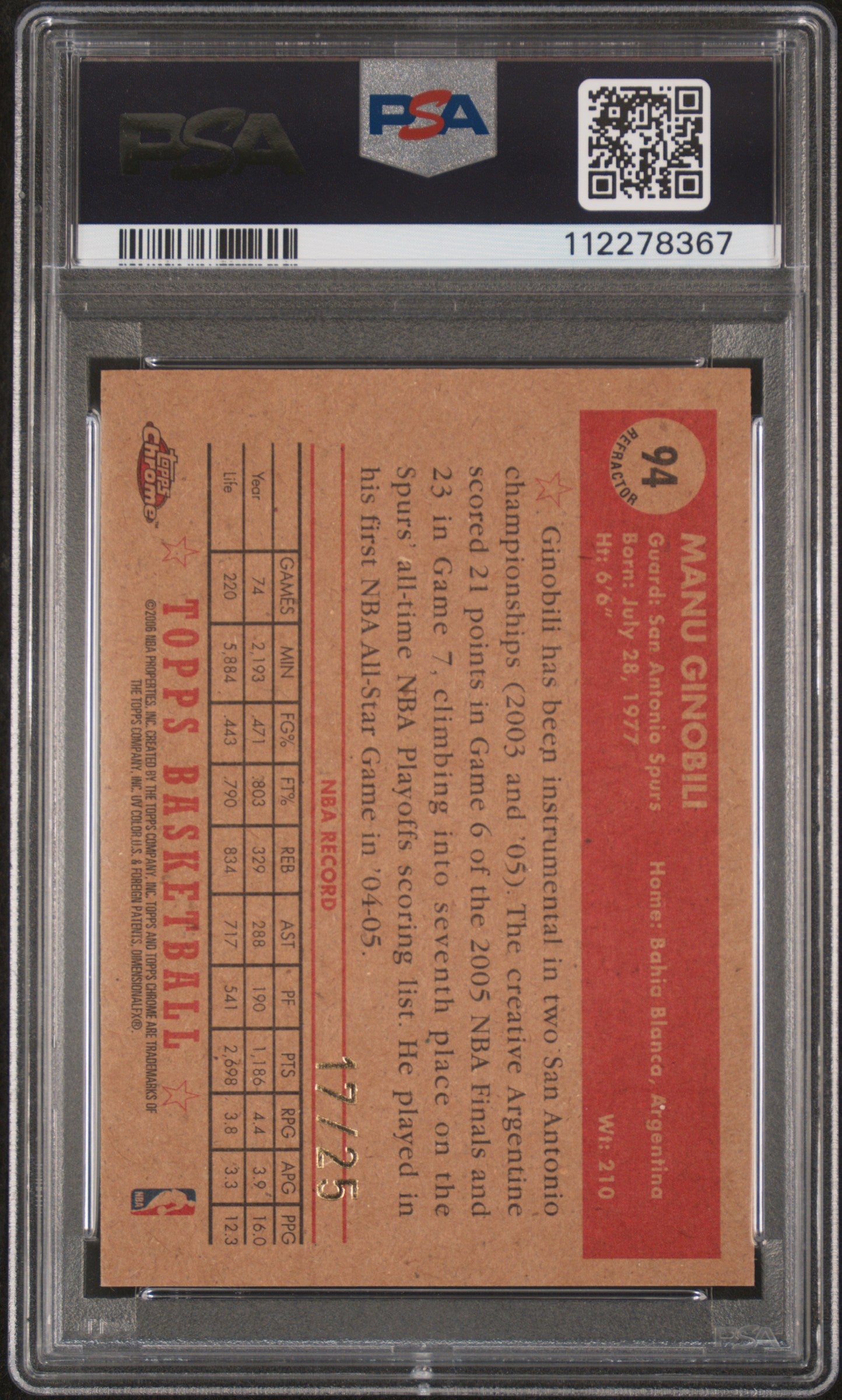 2005 Topps Style Chrome Gold Refractor Manu Ginobili #94 /25 PSA 8