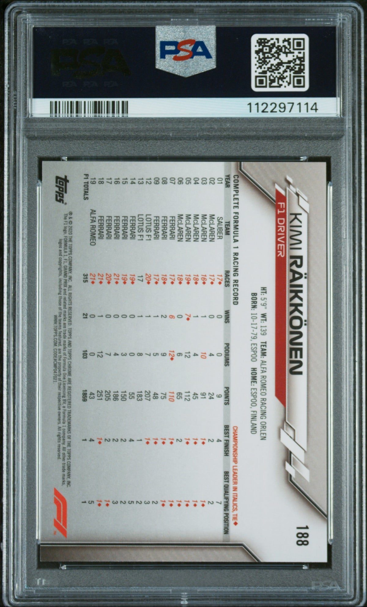 2020 Topps Chrome Sapphire Formula 1 Kimi Raikkonen #188 PSA 8