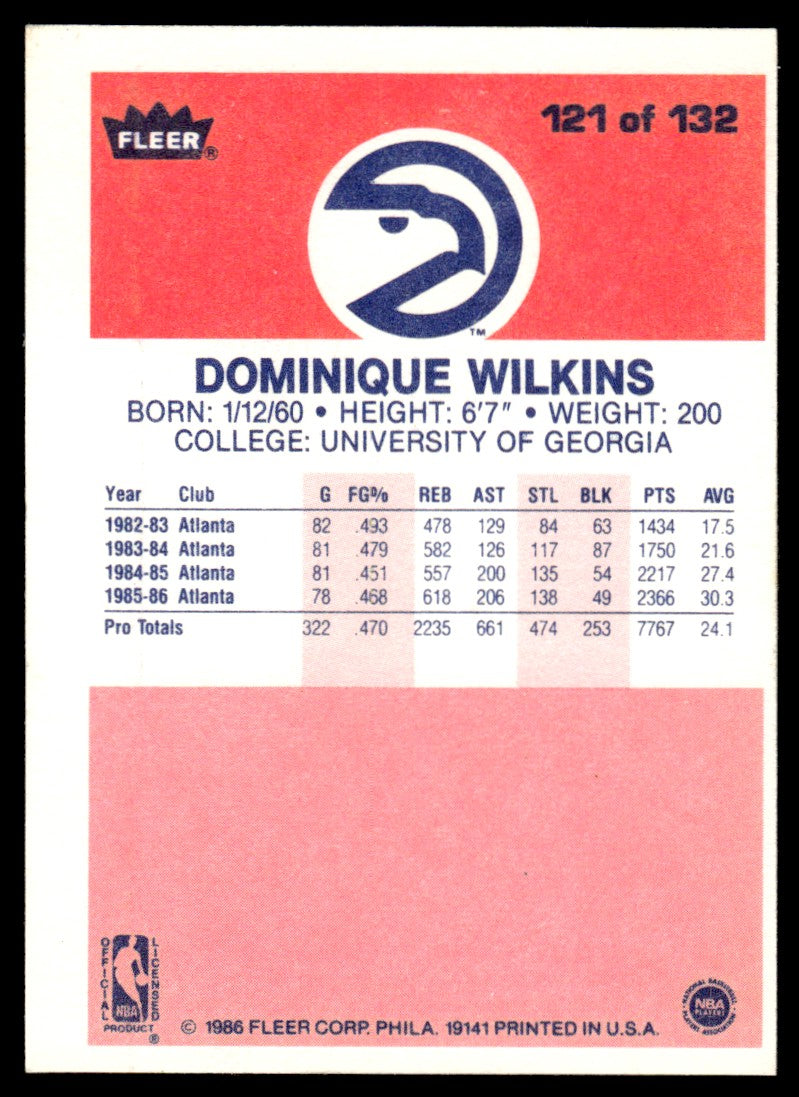 1986 Fleer #121 Dominique Wilkins Rookie RC