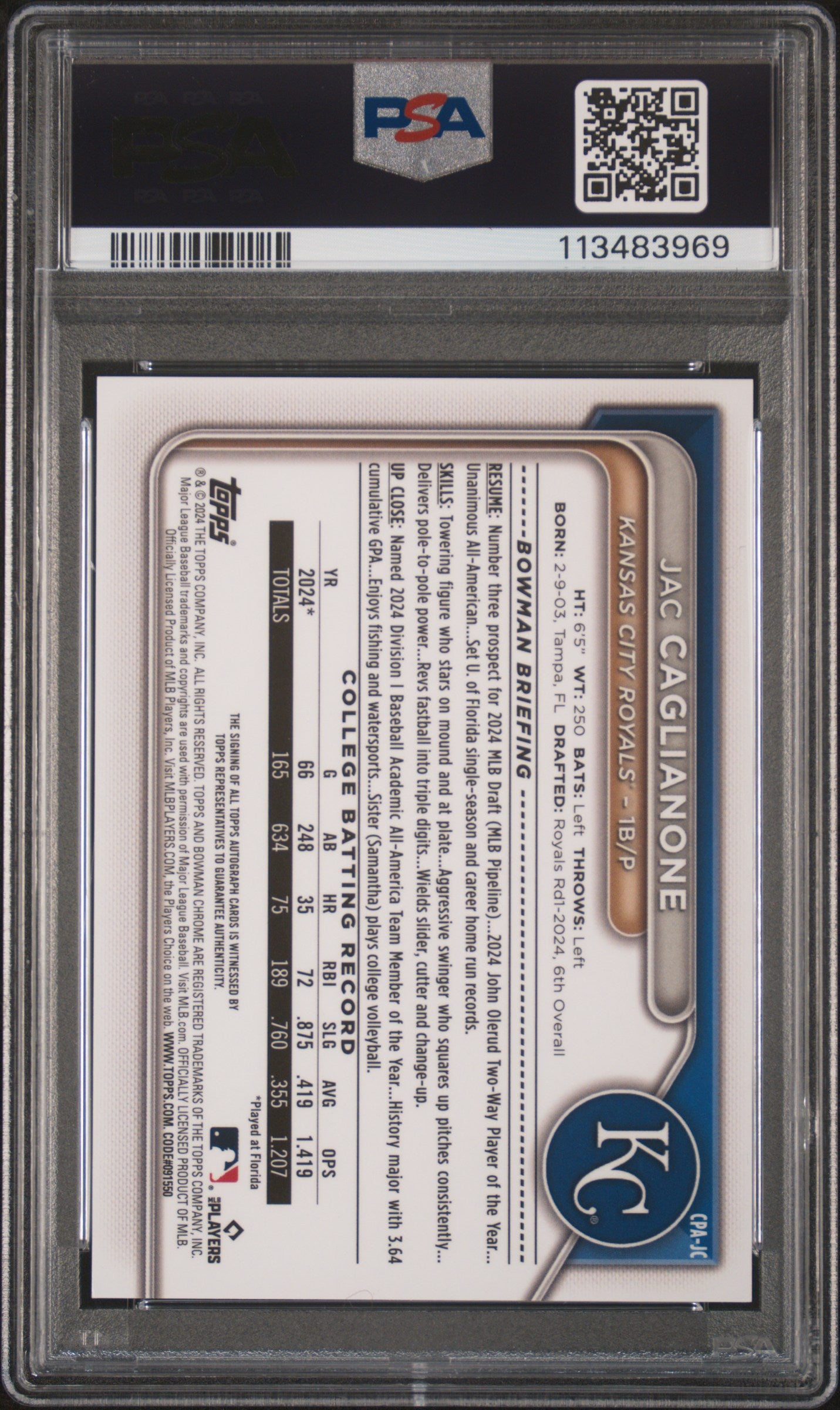 2024 Bowman Draft Chrome HTA Choice Jac Caglianone #CPA-JC Auto /150 PSA 10