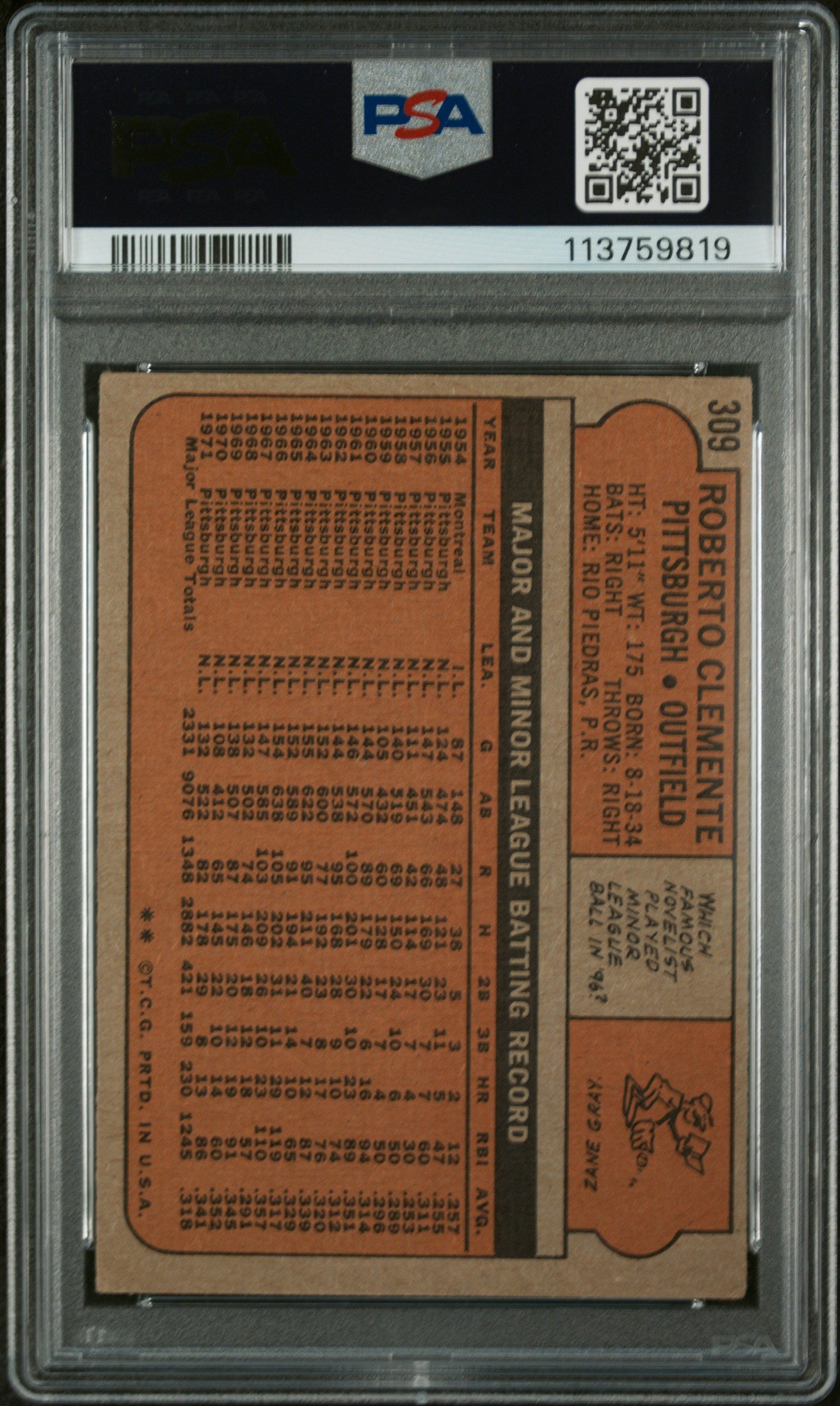 1972 Topps Roberto Clemente #309 PSA 4