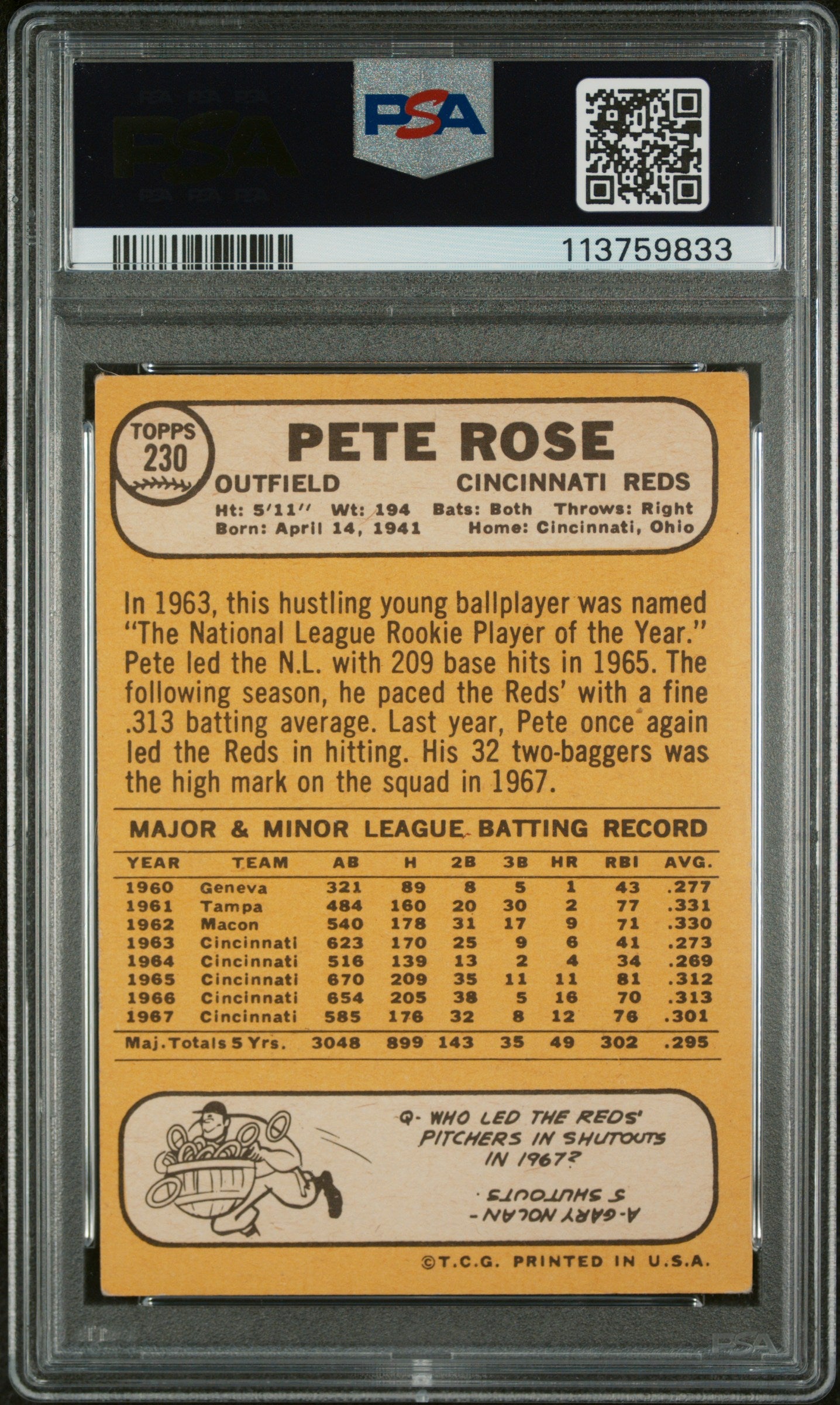 1968 Topps Pete Rose #230 PSA 2