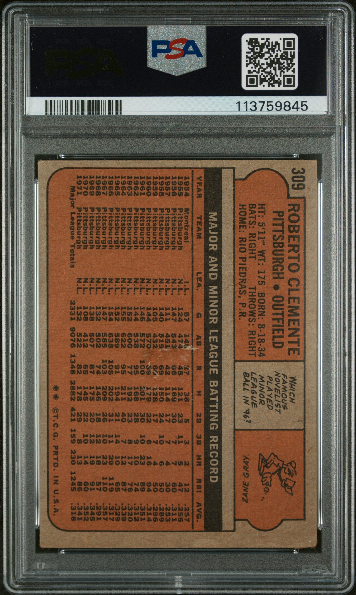 1972 Topps Roberto Clemente #309 PSA 3