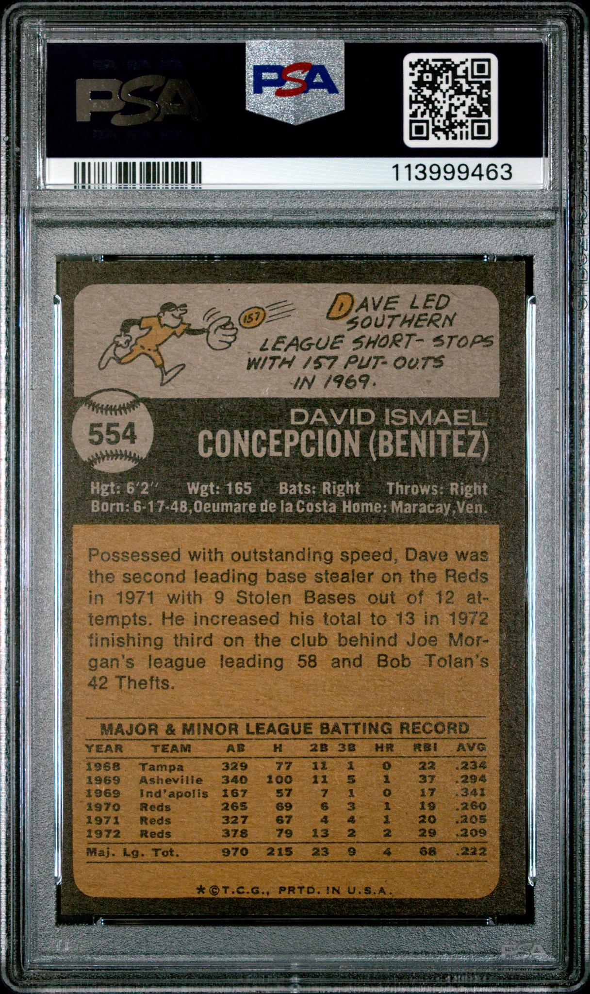 1973 Topps Dave Concepcion #554 PSA 9 (PD)