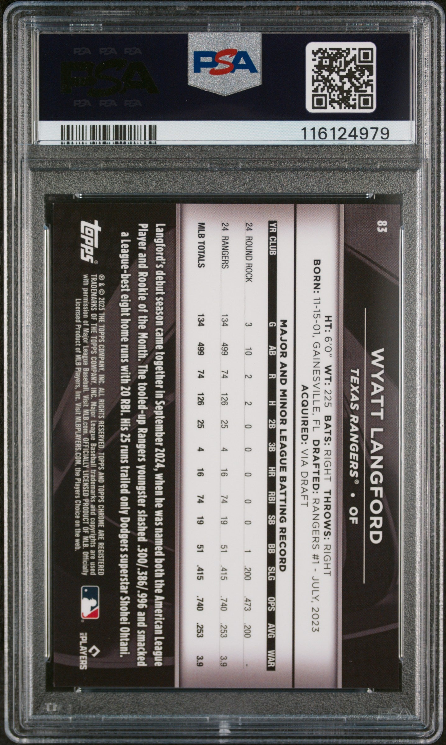 2025 Topps Chrome Black Blue Lava Wyatt Langford #83 /150 PSA 10