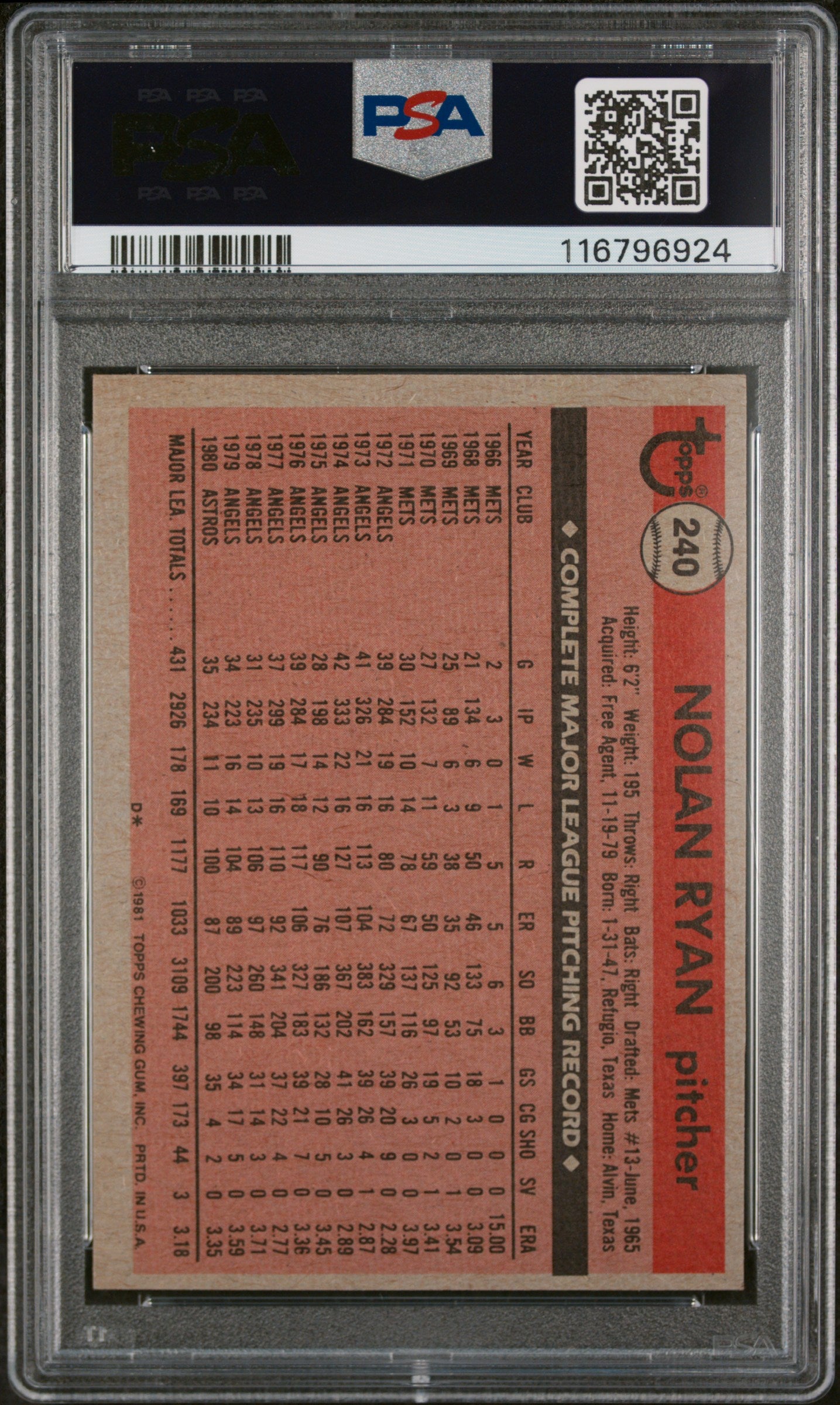 1981 Topps Nolan Ryan #240 PSA 7