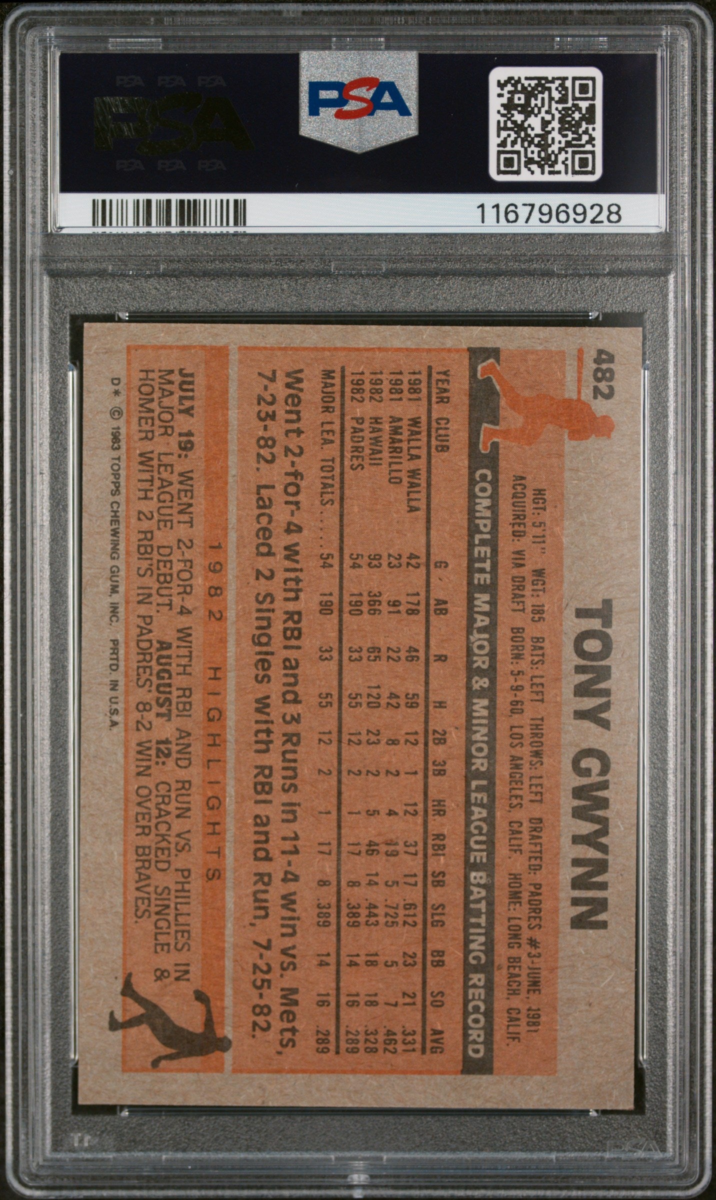 1983 Topps Tony Gwynn #482 RC PSA 9