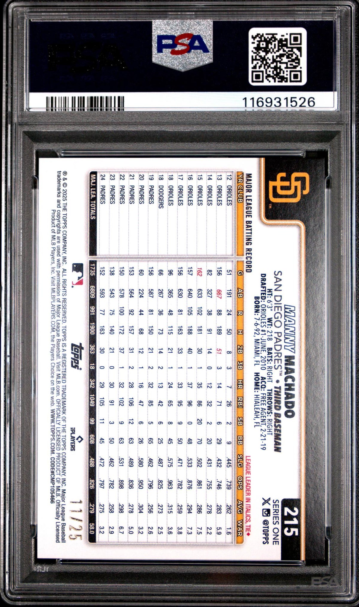 2025 Topps Big Head Variation-Orange Manny Machado #215 /25 PSA 9